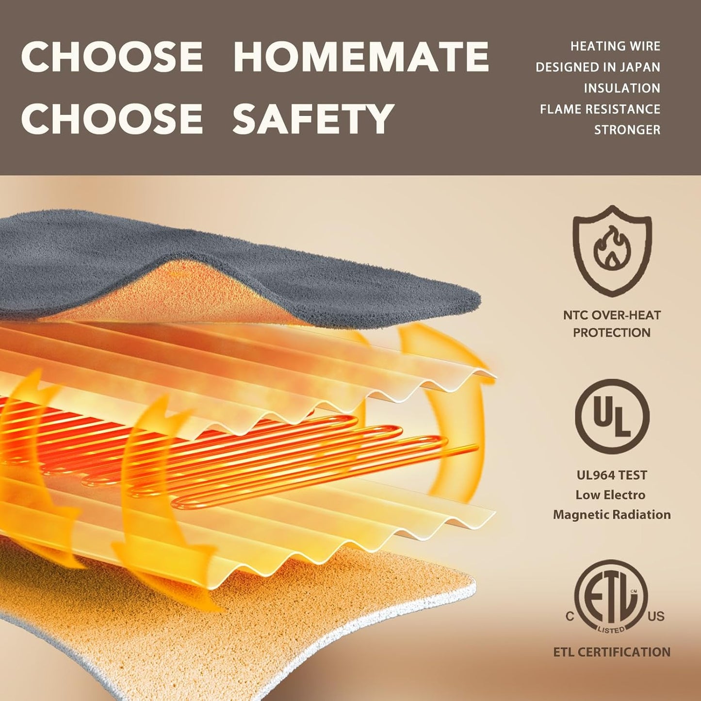 Electric Heated Blanket  | Soft Flannel | Portable & Quick-Heating